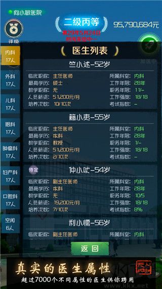 我是院長無限金幣版
