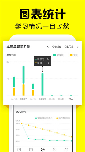 瘋狂背單詞appVIP會(huì)員版