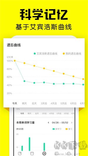 瘋狂背單詞appVIP會(huì)員版