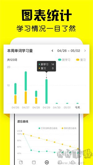 瘋狂背單詞appVIP會(huì)員版