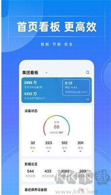 智能空壓站軟件