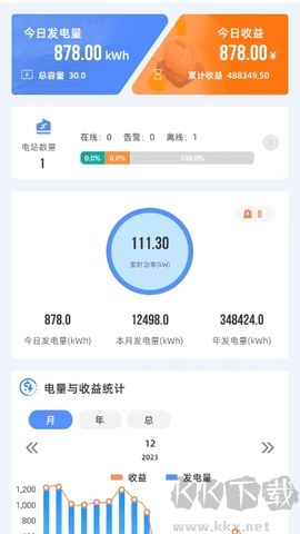 科士達(dá)光伏逆變器(ksolar)