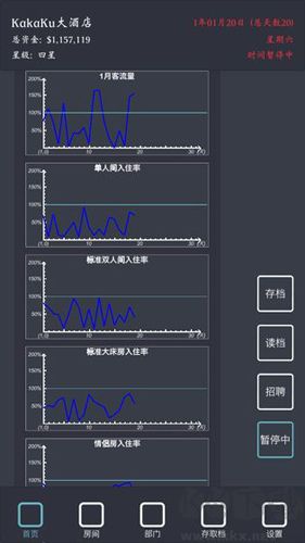 模擬經(jīng)營：我的酒店手機版