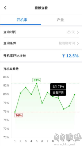 輕工廠官方正版