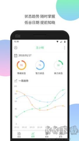 我的生物鐘官方版