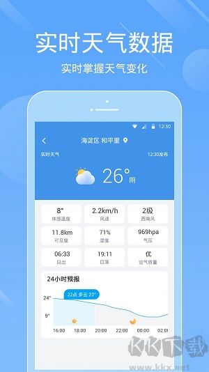 懶人視頻制作手機版