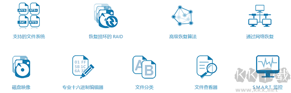 R-Studio(數(shù)據(jù)恢復(fù)軟件)