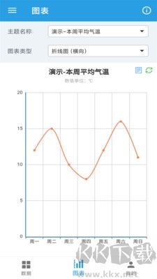 圖表生成器手機(jī)安卓版