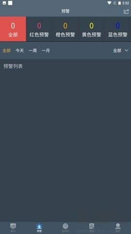 邊坡監(jiān)測預(yù)警系統(tǒng)正版