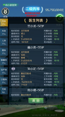 我是院長最新版