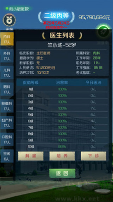 我是院長最新版