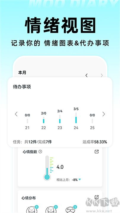 moo日記解鎖專業(yè)版