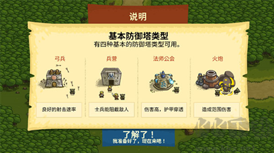 王國保衛(wèi)戰(zhàn)1