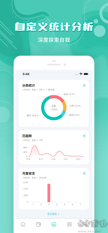 薄荷記賬app最新版