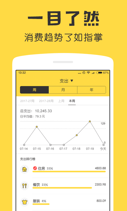 鯊魚記賬app最新版