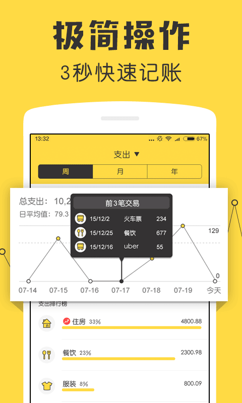 鯊魚記賬app最新版