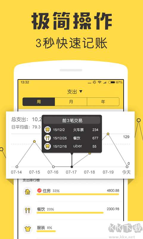 鯊魚記賬app最新版