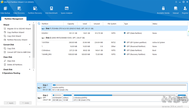 MiniTool Partition Wizard(磁盤(pán)分區(qū)管理工具)
