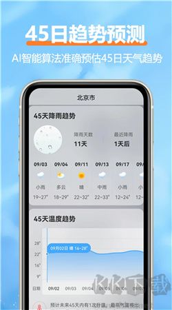 舒云天氣安卓最新版