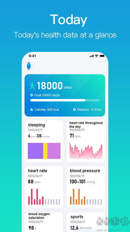 zmoofit官網(wǎng)版