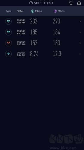 ookla speedtest最新官網(wǎng)版