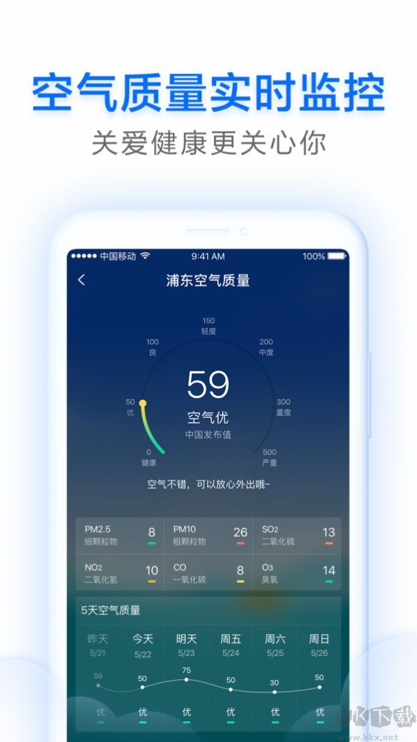 祥云天氣預(yù)報(bào)最新版