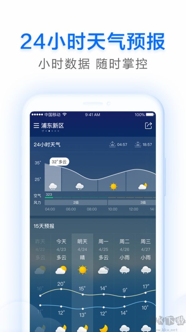 祥云天氣預(yù)報(bào)最新版