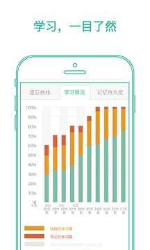 墨墨背單詞app官網(wǎng)版
