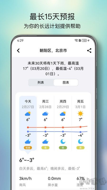 和風(fēng)天氣官網(wǎng)版