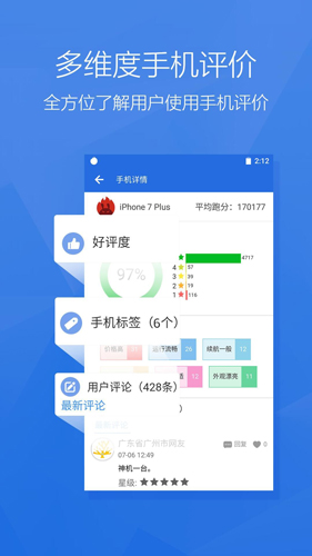 安兔兔AI評(píng)測(cè)app升級(jí)版