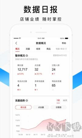 百度愛采購賣家版