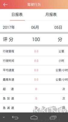 汽車保姆正式版