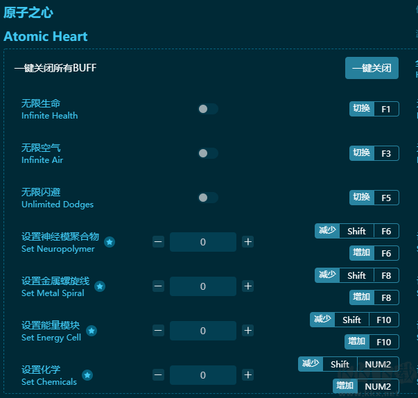 原子之心三十項(xiàng)修改器免費(fèi)版