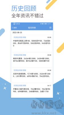 卓創(chuàng)短訊安卓版