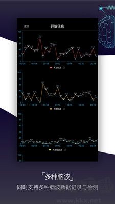 基礎(chǔ)檢測(cè)免費(fèi)版