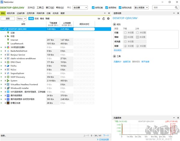 NetLimiter(網(wǎng)絡(luò)流量監(jiān)控工具)