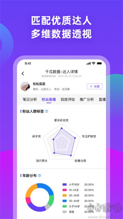 千瓜數(shù)據(jù)新版本