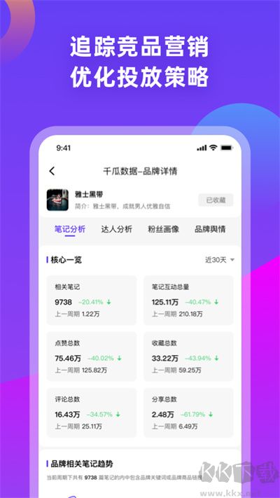 千瓜數(shù)據(jù)新版本
