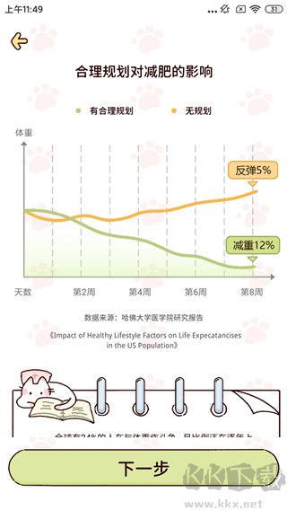 檸檬輕斷食app官方正版