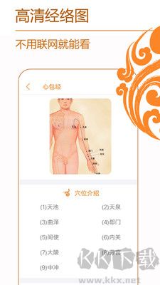 中醫(yī)穴位針灸按摩最新版