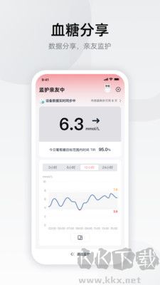 硅基輕享官方版