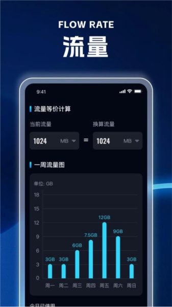 靈動流量app安卓版