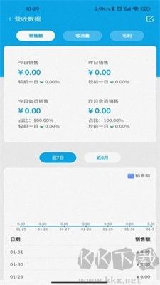 典藥通安卓版