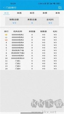典藥通安卓版