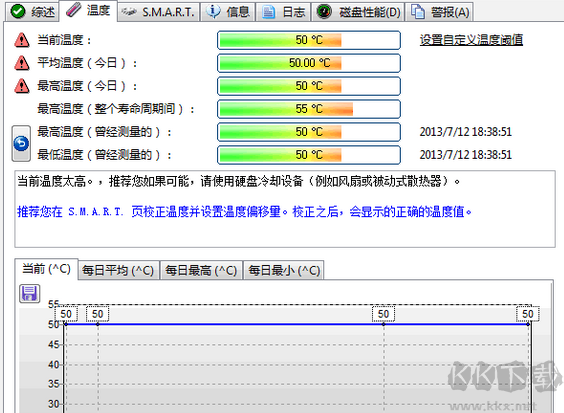 硬盤(pán)哨兵(硬盤(pán)性能測(cè)試工具)