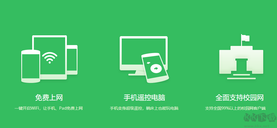 360隨身WiFi驅(qū)動(dòng)(網(wǎng)絡(luò)硬件設(shè)施驅(qū)動(dòng)程序)