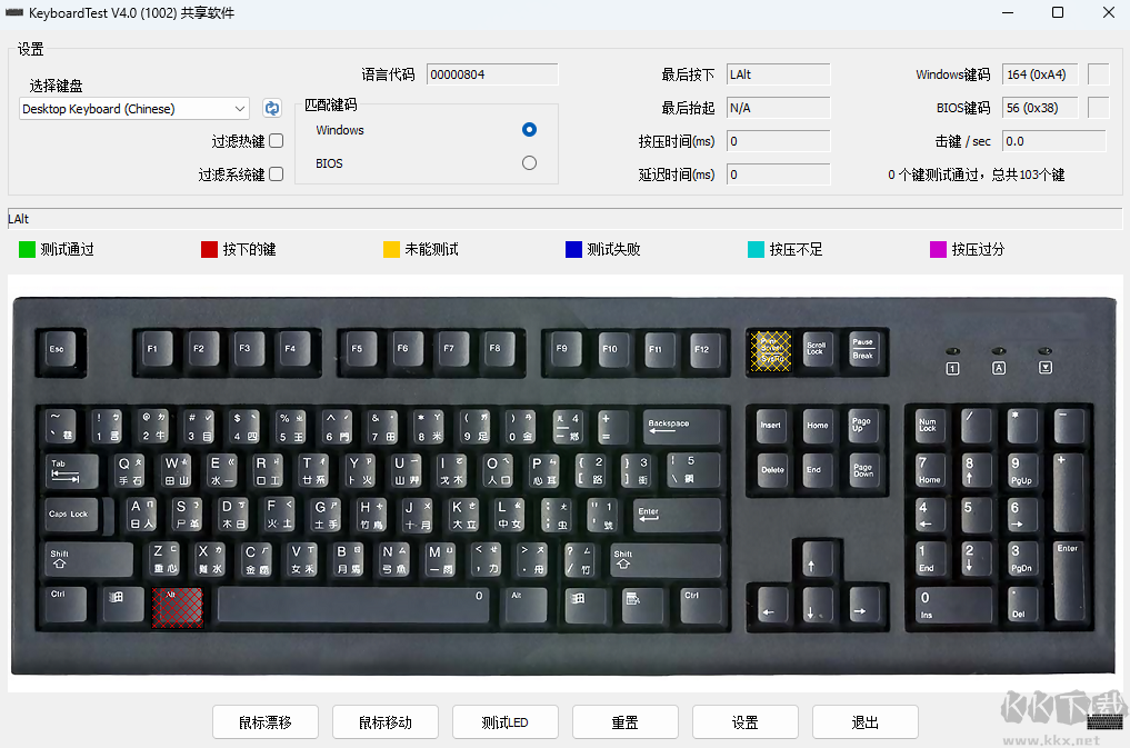 PassMark KeyboardTest(鍵盤測(cè)試)