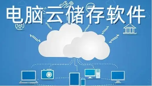 好用的云存儲(chǔ)軟件合集-免費(fèi)的電腦云存儲(chǔ)軟件-電腦云端備份存儲(chǔ)軟件