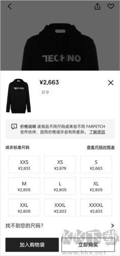 Farfetch專業(yè)版