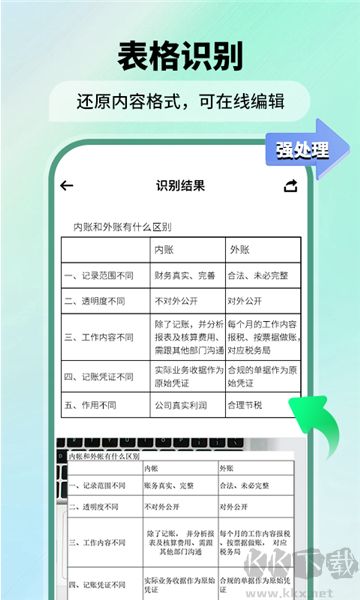 極速掃描儀(FScanner)